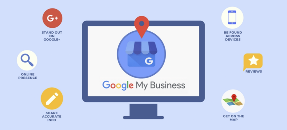 google-business-profile-hartcore-media-google-my-business